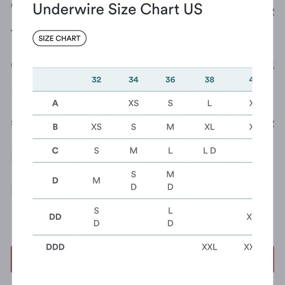 Andie Bombshell XS Bikini Top in black - Picture 4 of 4